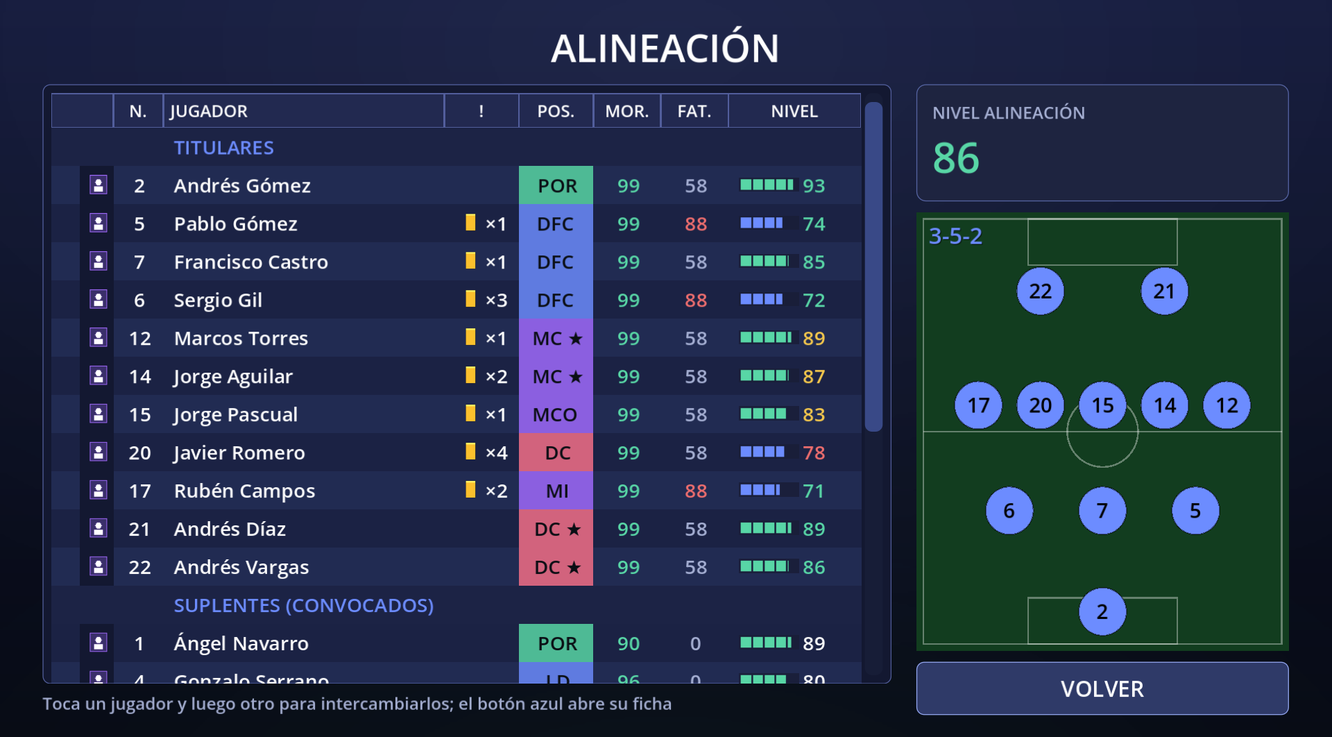 Alineación y táctica